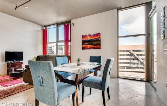What will $1,500 rent you in Downtown, this month?