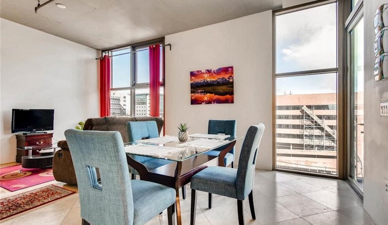 What will $1,500 rent you in Downtown, this month?