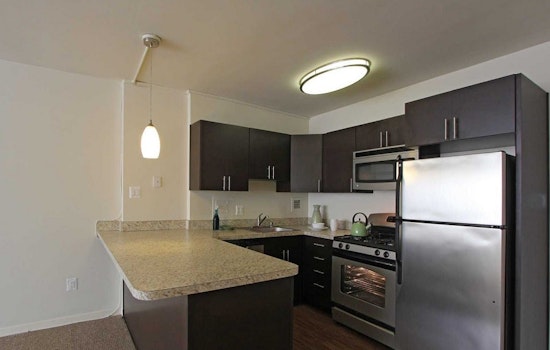 What will $1,700 rent you in Foggy Bottom, right now?
