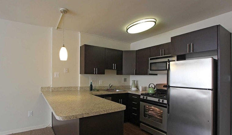 What will $1,700 rent you in Foggy Bottom, right now?