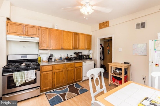 The cheapest apartment rentals on the market in Graduate Hospital, Philadelphia