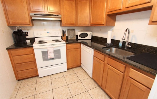 What will $900 rent you in North Oakland, right now?
