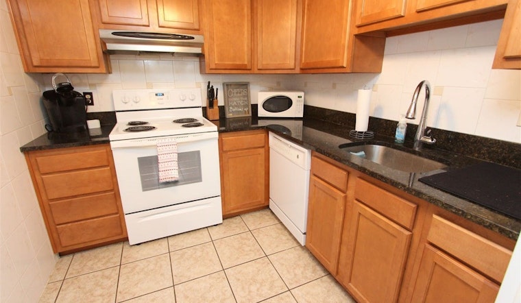 What will $900 rent you in North Oakland, right now?