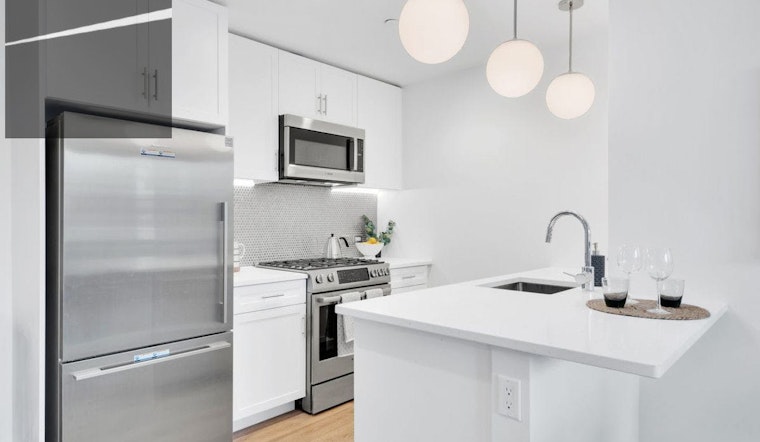 Renting in Brooklyn: See what you can expect for $3K/month