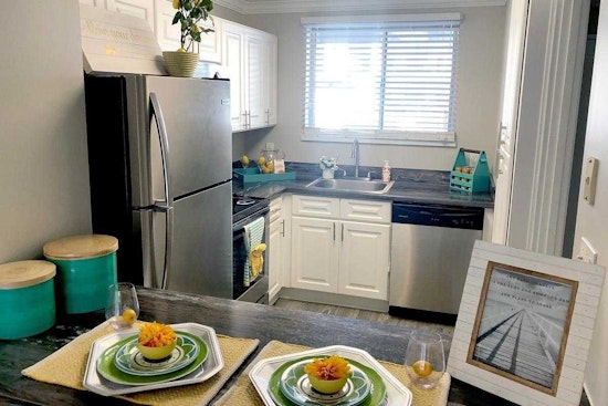 What will $1,000 rent you in Jacksonville, today?