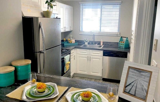 What will $1,000 rent you in Jacksonville, today?