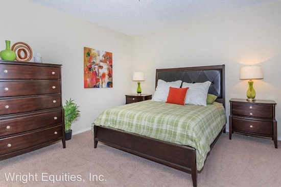 What will $900 rent you in Northeast Fresno, today?