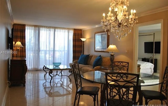 The lowest priced apartment rentals on the market in Downtown, Miami