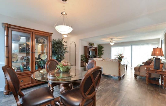 What will $1,000 rent you in Conway, this month?