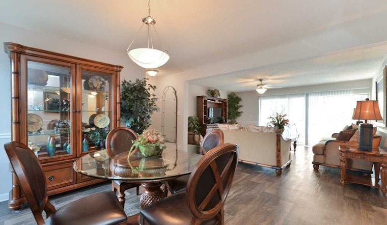 What will $1,000 rent you in Conway, this month?