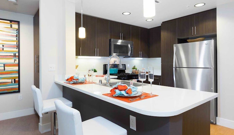 What will $2,700 rent you in San Jose, right now?
