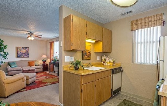 The lowest priced apartment rentals on the market in Central Colorado Springs, Colorado Springs