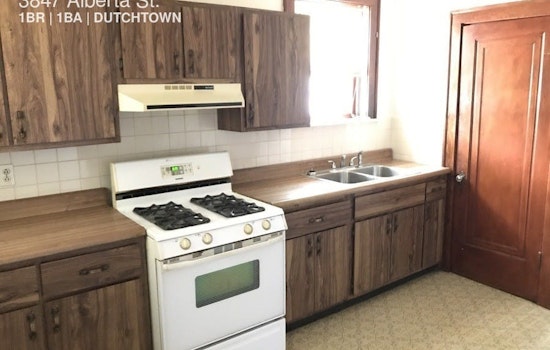 What will $700 rent you in Dutchtown, this month?