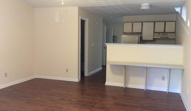 The cheapest apartment rentals in Charlotte, explored