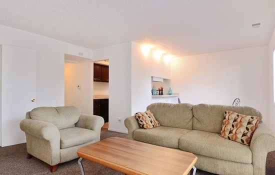 The lowest priced apartment rentals in Indianapolis, explored