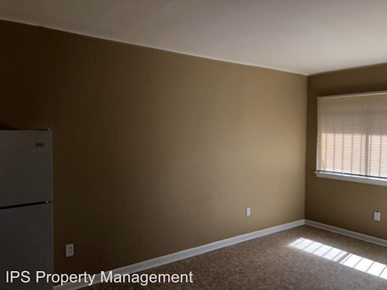 What will $500 rent you in Detroit, right now?