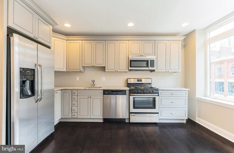 What will $1,700 rent you in Philadelphia, this month?