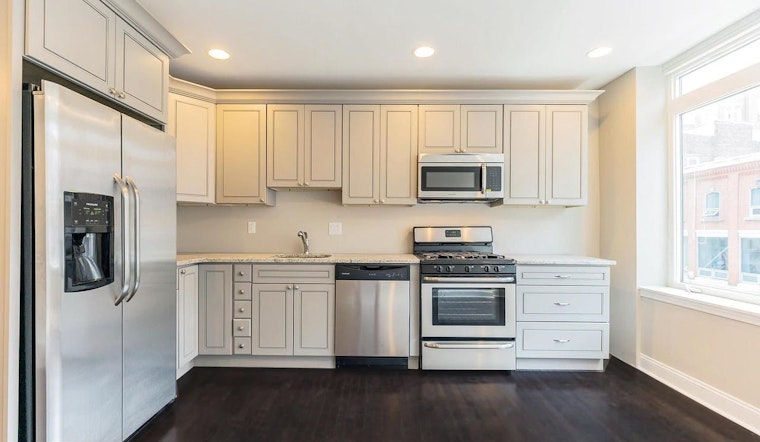 What will $1,700 rent you in Philadelphia, this month?