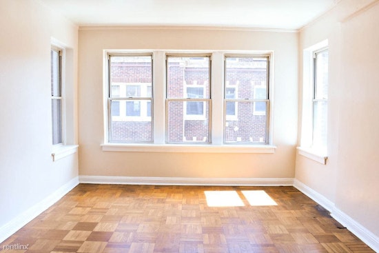What will $1,200 rent you in Pittsburgh, this month?