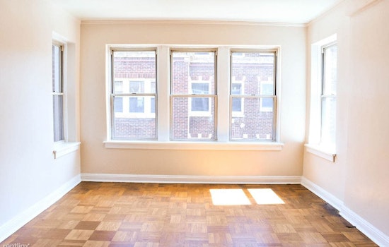 What will $1,200 rent you in Pittsburgh, this month?