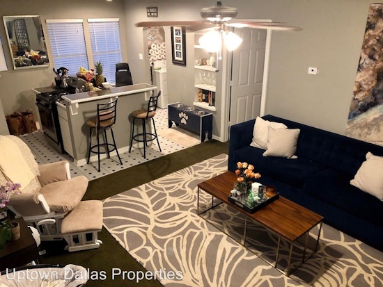 What will $1,200 rent you in Dallas, today?