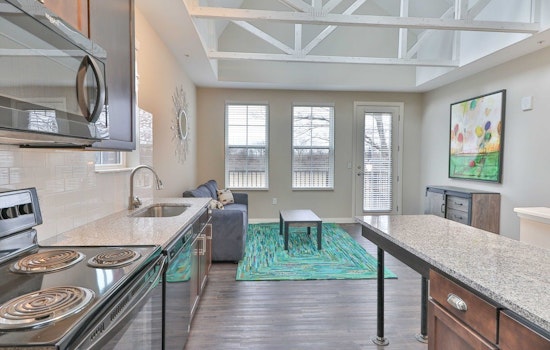 What will $1,000 rent you in Columbus, right now?