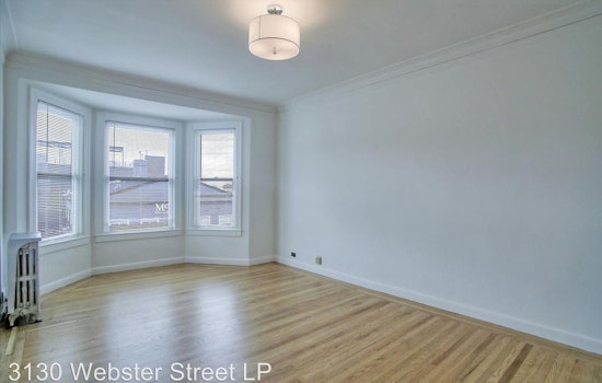 Space and sunshine: the lowest-priced apartments for rent in Cow Hollow