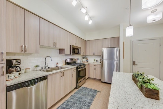 What will $2,900 rent you in San Jose, today?