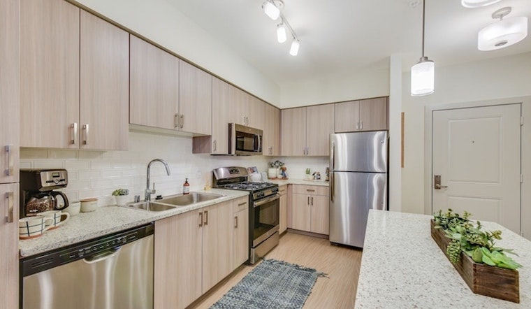 What will $2,900 rent you in San Jose, today?