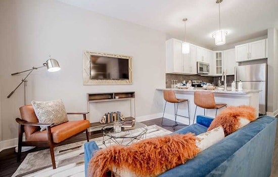 What will $1,200 rent you in Indianapolis, today?