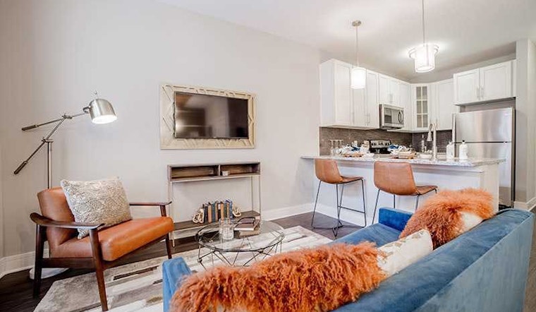What will $1,200 rent you in Indianapolis, today?