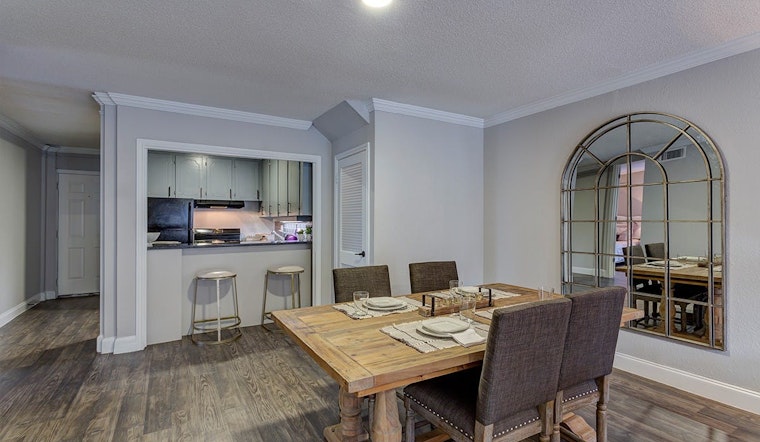 The cheapest apartment rentals on the market in Greater Uptown, Houston