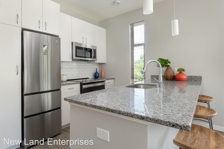 What will $1,600 rent you in Milwaukee, today?