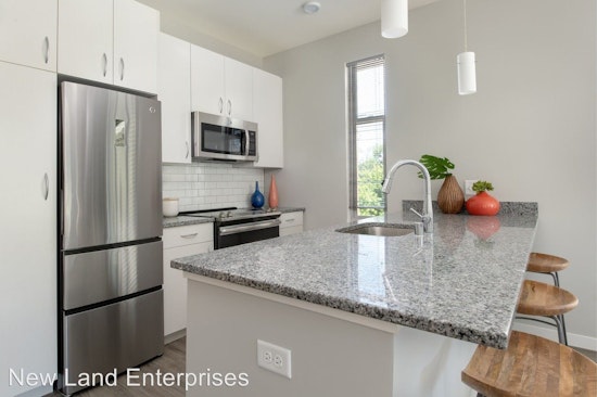 What will $1,600 rent you in Milwaukee, today?