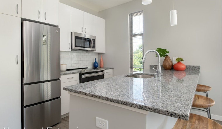 What will $1,600 rent you in Milwaukee, today?