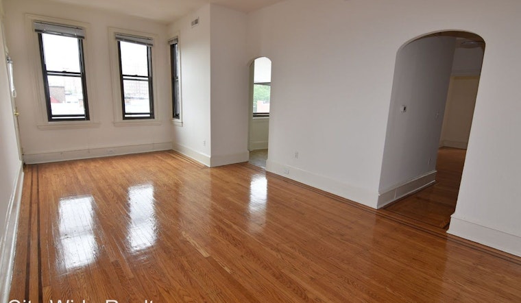 What will $1,200 rent you in Rittenhouse, right now?