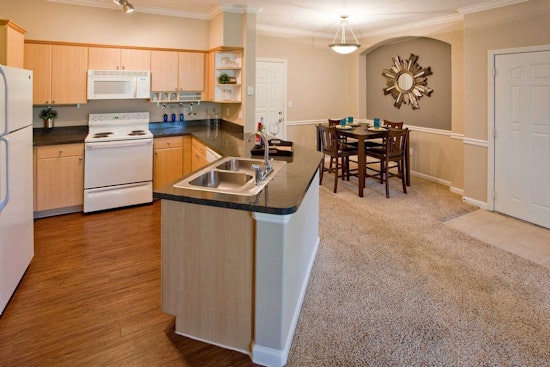 What will $1,100 rent you in Colorado Springs, this month?