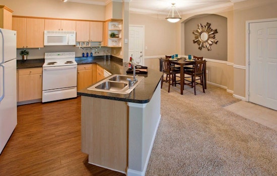 What will $1,100 rent you in Colorado Springs, this month?