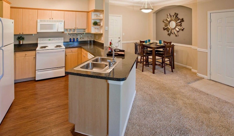 What will $1,100 rent you in Colorado Springs, this month?