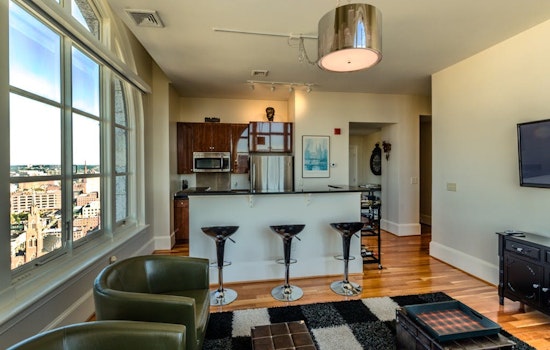What will $1,100 rent you in Baltimore, today?