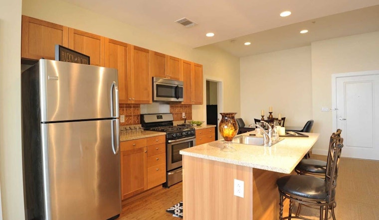 What will $1,100 rent you in St. Louis, this month?