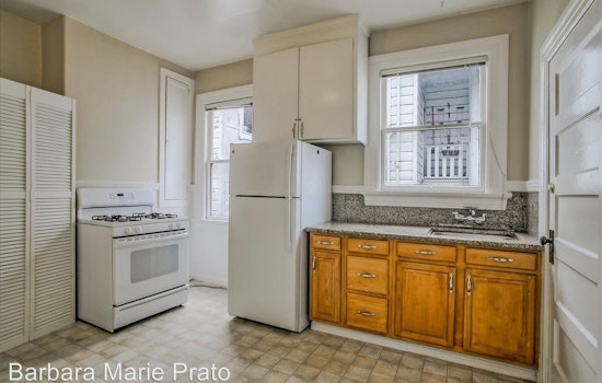 Studios with sunshine: What will $2,700 rent you in San Francisco, today?