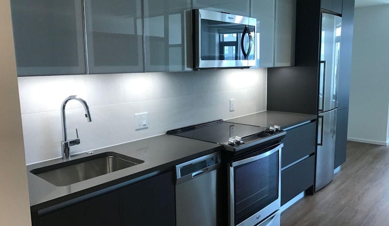 What will $3,200 rent you in South End, today?