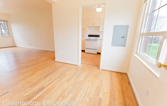 The cheapest apartment rentals on the market in Sunnyside, Portland