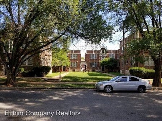 The most inexpensive apartment rentals for rent in Dutchtown, St. Louis