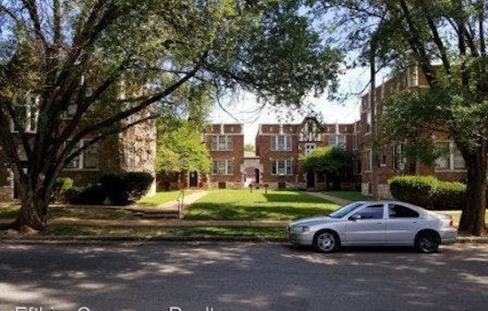The most inexpensive apartment rentals for rent in Dutchtown, St. Louis