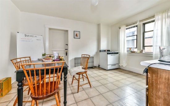 What will $700 rent you in Pittsburgh, right now?