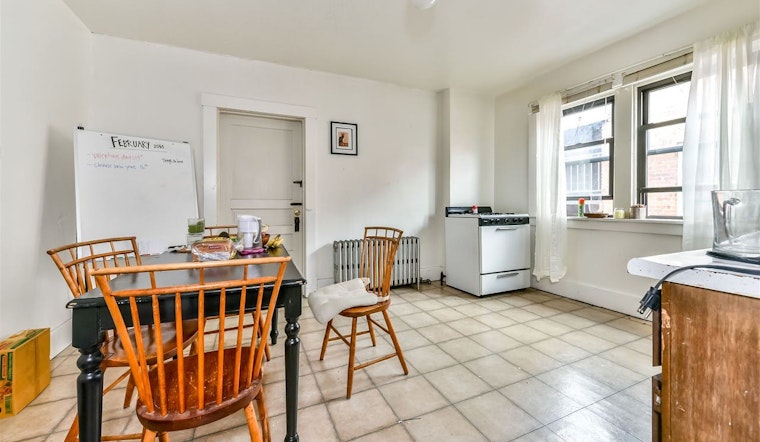 What will $700 rent you in Pittsburgh, right now?