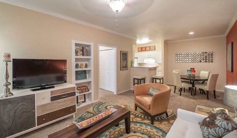 What will $800 rent you in Oklahoma City, this month?