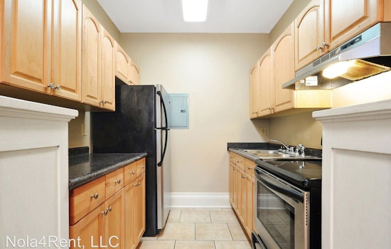 The lowest priced apartment rentals in New Orleans, explored